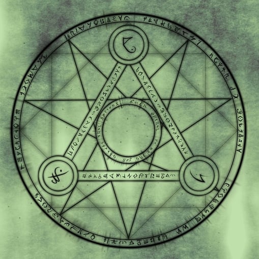 Alchemical Planetary Symbols Stand Signs Sigils Occult Alchemy Home Decor Protection Amulet ALCHEMY DECOR Fire Alchemy Element